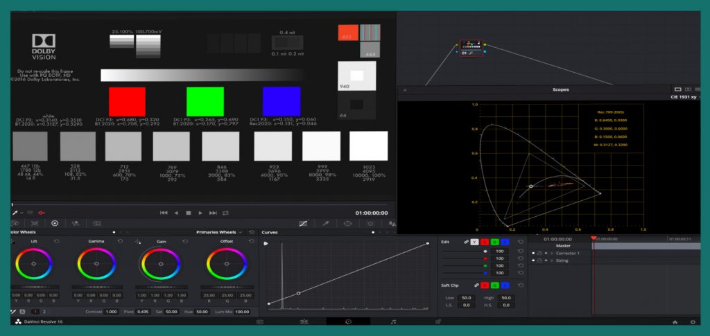 ICA World Color Tour Madrid: Mi experiencia en el congreso para coloristas audiovisuales